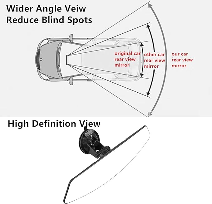Car Rear View Mirror with Adjustable Suction Cup,Wide Angle Reduce Blind Spots 12.6inch HD Universal Panoramic Interior Rearview Mirror for Cars,SUVs,Trucks,Vehicles White