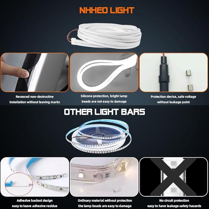 Car LED Strip Light For Trunk, 158Inch IP67 Silicone Waterproof Neon Light Strip Embedded, Flexible Cutting Universal Auto Interior Lights(White)