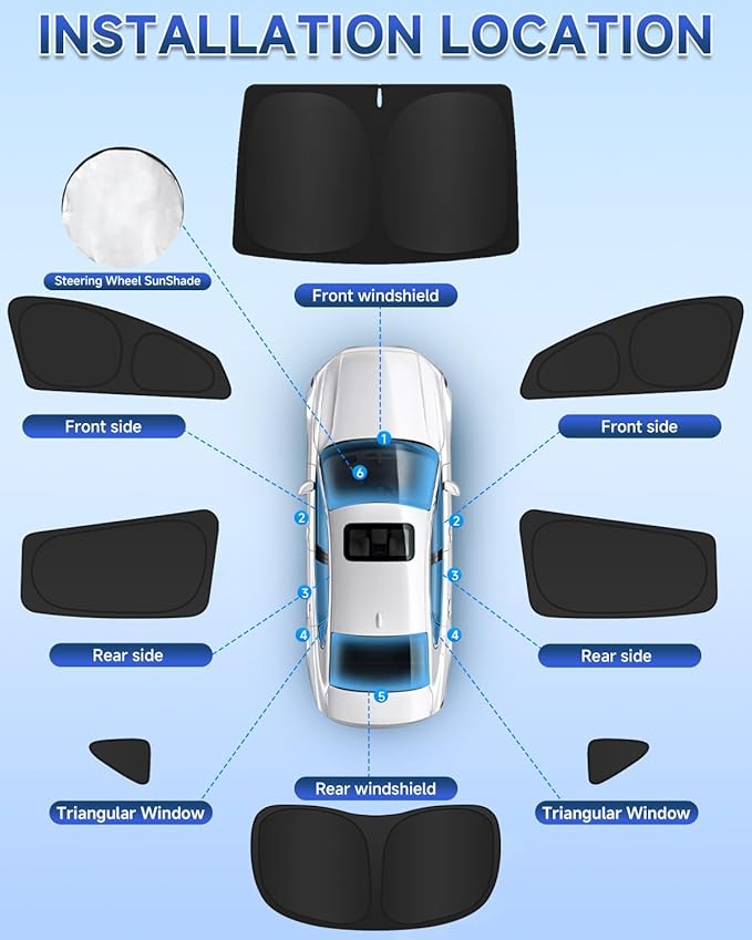 8PCS Window Shades for Model Y 2020-2024 Accessories – Full Coverage Sun Shade for Side Windows, Rear Triangular & Windshield – UV Protection & Privacy for Camping, Napping, Relaxing