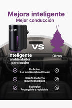 LWW Smart Car Air Freshener - 3 Levels Strength with Ventilation Clip, Rechargeable Car Fragrance Atomizer - with 8 10ml Bott