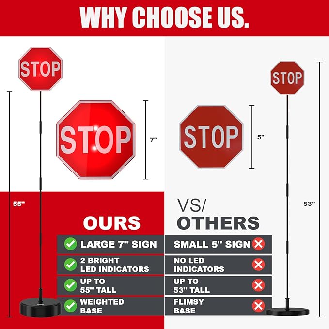 Securityman Garage Stop Sign Parking Aid (2 Pack) | Garage Stoppers for Your Vehicle - Easy Car Marker Sensor Indicator Assis