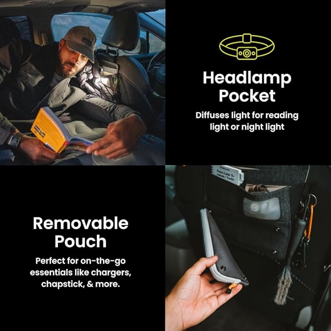 Luno Backseat Car Organizers - Travel Organizer for Road Trip Essentials w/iPad Holder, Snap-On Pouch, Bottle Slot & G-Hooks for Road Trip & Camping - Seat Protector & Organizer Fits All SUVs & Cars