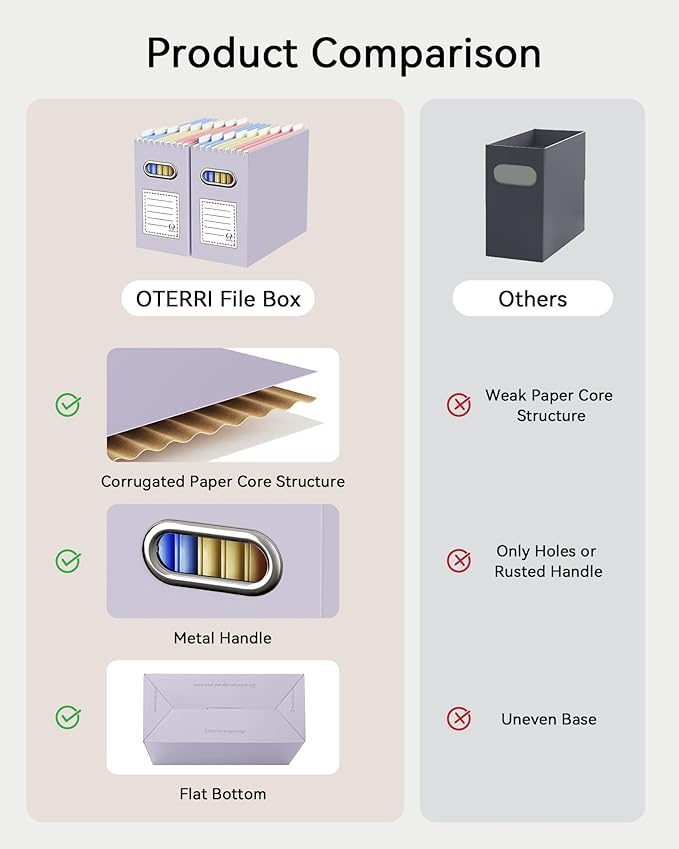 Oterri File Organizer Box, Portable Collapsible Cardboard File Folder Organizer with Handle for Letter Size Hanging Files, Do