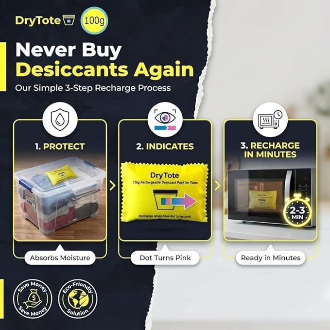 DryTote Rechargeable Desiccant Pack (10 Pack), Ultimate Moisture Absorption, Color Change Indicator, Safe Storage Protection,
