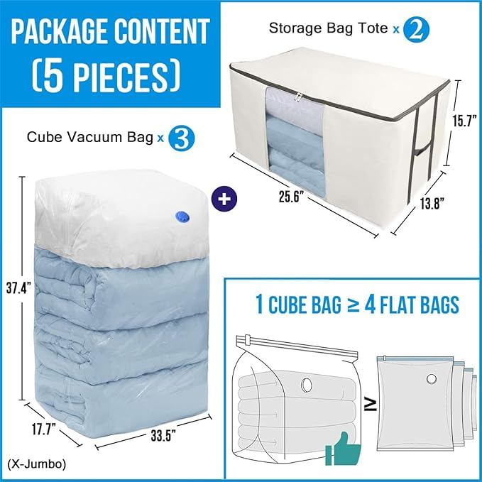 Cube Vacuum Storage Bags, Space Saver Bags, Decorative Totes with Cubic Vacuum Compression Seal Bags for Clothing & Bedding. 