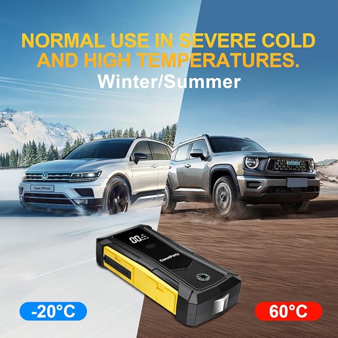 600A Jump Starter -12V Lithium Battery Booster Pack, Portable Jump Box, 12000mAh Power Bank & Jumper Cables - for 4.0L Gas and 2.0L Diesel Engines. Suitable for Car/SUV, Motorcycles, Trucks, Yacht