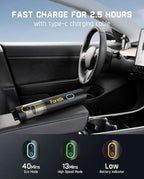 Fanttik Slim V8 APEX Car Vacuum, 4-in-1 Portable Mini Cordless Vacuum with 19000pa Suction Power, Type-C Charge, 2 Suction Mo