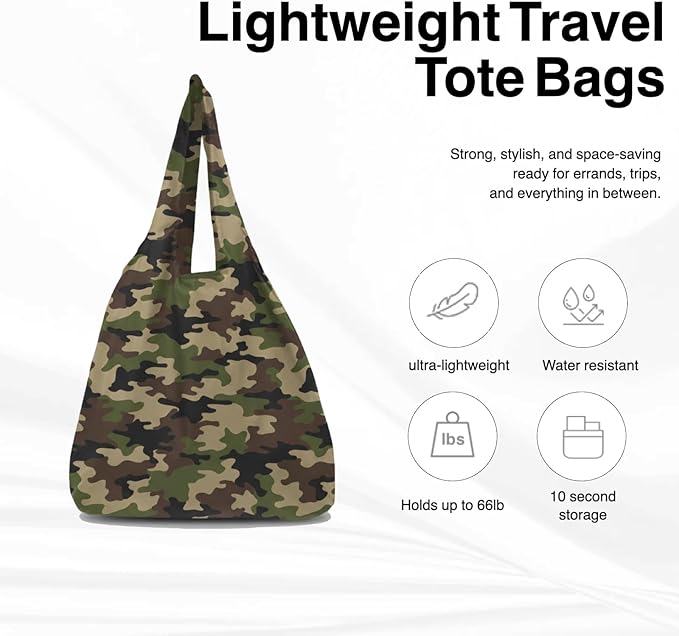 Compact Reusable Grocery Tote Bag – Lightweight, Foldable & Packable Shopping Bag for Travel