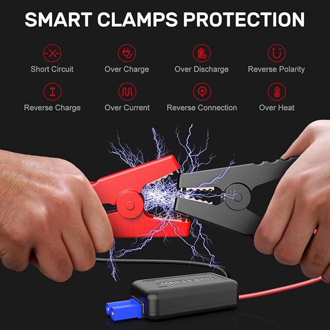 Car Battery Jump Starter 3500A 13800mAh Jump Box (8.0L Gas/7.0L Diesel) Portable Car Jump Starter Battery Pack 12V Lithium