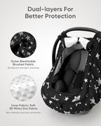 Car Seat Cover Baby Boy, Infant Car Seat Canopy Outdoor, 2 Layers with Mesh and Sun Shade Window for Summer Winter, Easy Acce