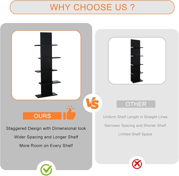 5 Tier Wall Shelf Unit-Black Floating Shelves for Home Decor, Modern Unique Asymmetric Design for Bedroom & Living Room Stora