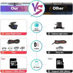 10'' Mirror Dash Cam Night Vision 1080P FHD Full Touch Screen Front and Rear View Backup Camera for Cars Loop Recording Strea