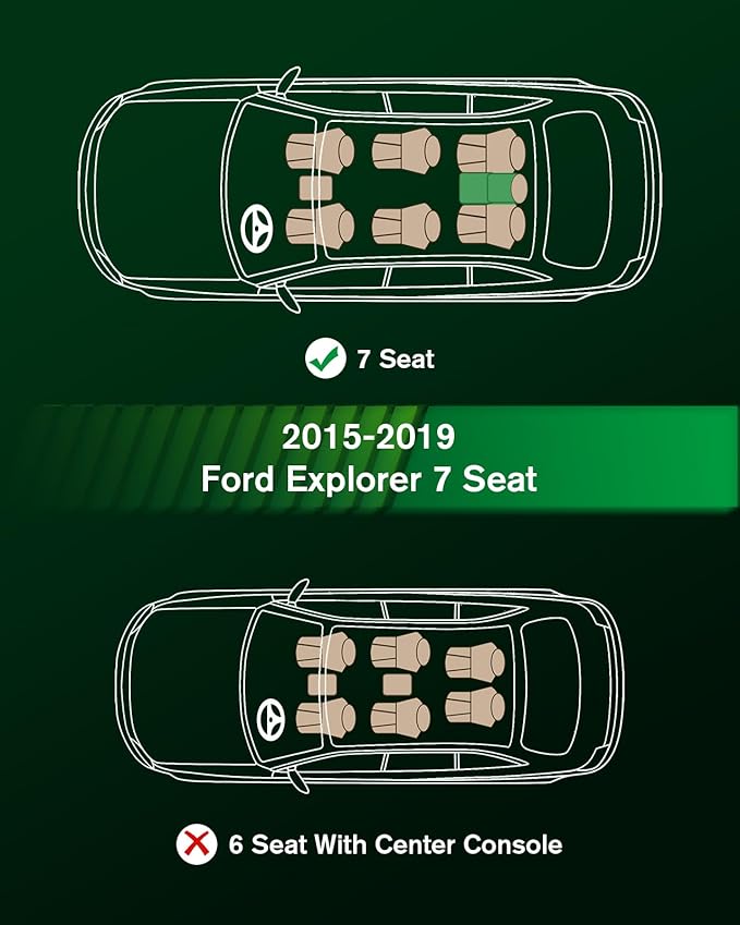 VIWIK Ford Explorer Floor Mats for 2015-2019 Custom Fit, All Weather Protection, TPE, 3D Scanning Design, Non-Slip, Easy to Clean, Install & Remove, Waterproof, Odorless, Wear-Resistant