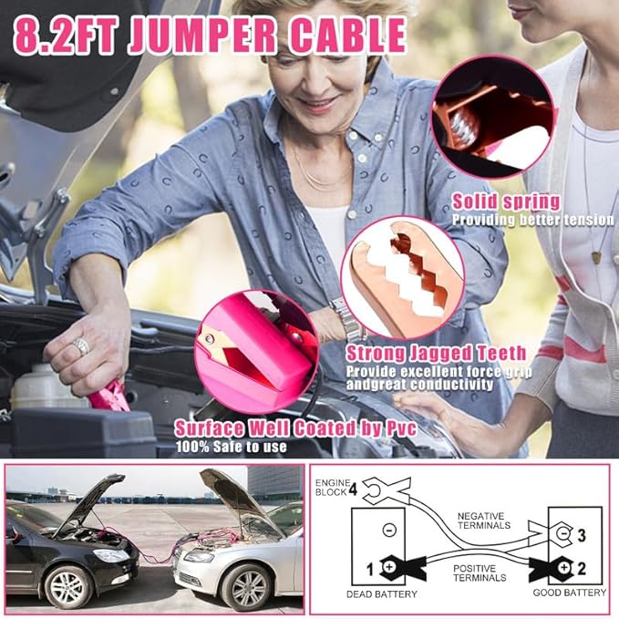 Car Emergency Kit, Pink Roadside Emergency Car Kit with Jumper Cables, Tow Rope, Safety Hammer, Pink Car Accessories for Wome