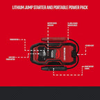 CRAFTSMAN Lithium Jump Starter and Portable Power Pack, CMXCESM263, 3-in-1, 2.4 Amp USB Port, LED Light, 1000 Amps, 12 Volt,