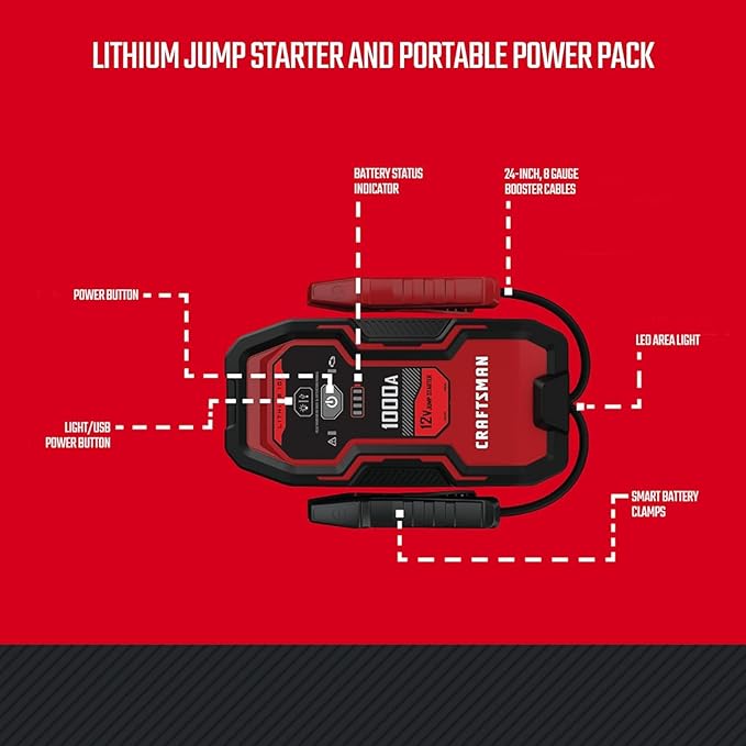 CRAFTSMAN Lithium Jump Starter and Portable Power Pack, CMXCESM263, 3-in-1, 2.4 Amp USB Port, LED Light, 1000 Amps, 12 Volt,