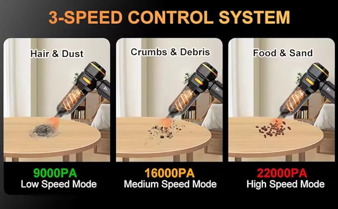 Handheld Cordless Vacuum,Car Vacuum Cleaner,4-in-1 22000PA High Power Portable Rechargeable Vacuum Cleaner with Brushless Mot
