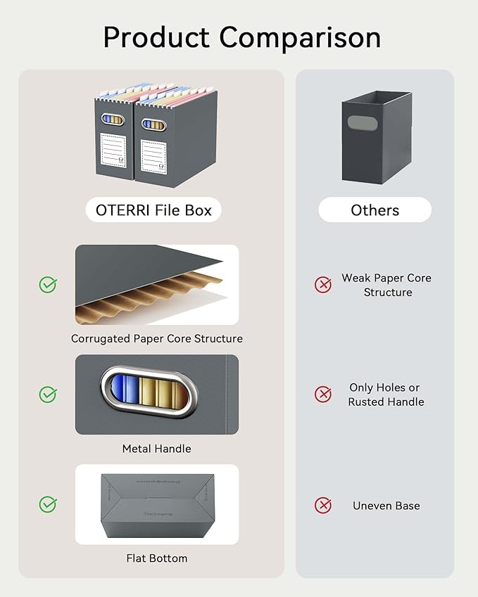 Oterri Cardboard File Organizer Box for Hanging File Folders Letter Size,File Box for Computer Desk,File Cabinet,Working Home