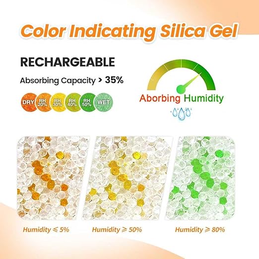 ADSorbco Rechargeable Desiccant Packs for Storage, Rechargeable Silica Gel Packets, Color Indicating Desiccant Packs for
