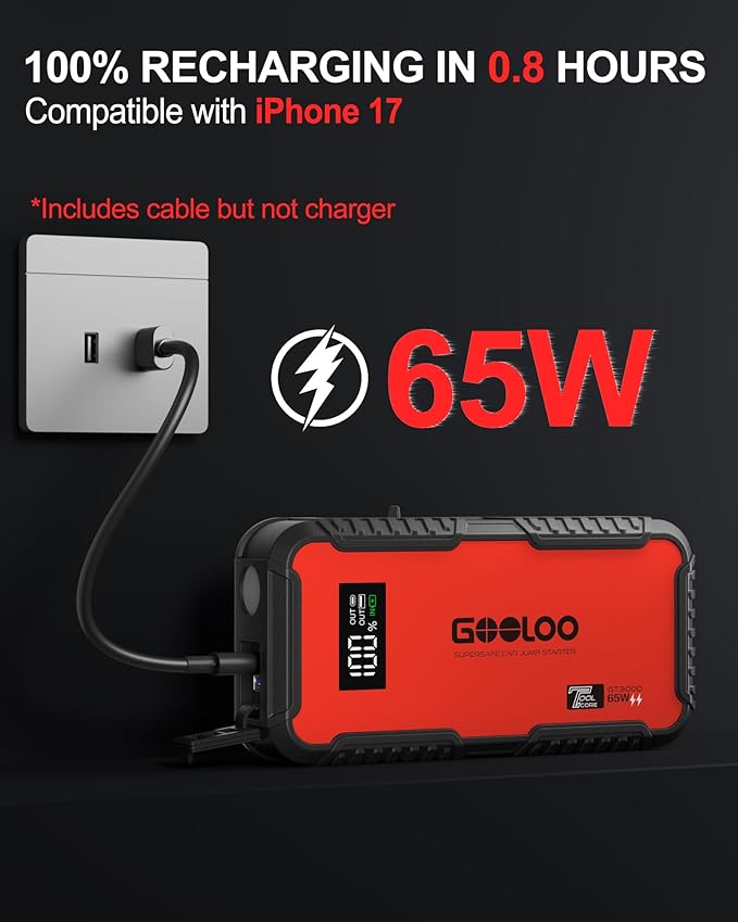 GOOLOO GT3000 Jump Starter, 65W Quick Charge, 3000A Battery Jumper Starter Portable, 12V SuperSafe Lithium Battery