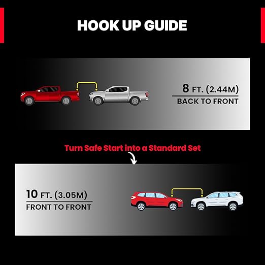 Safe Start Jumper Cable | Heavy Duty Jumper Cables for Trucks, SUV | Self Rescue Car Jump Starter | Quick Connect, Built-in Lights, Portable | Prioritizing Safety | 6 Gauge Wire, 12 Ft.