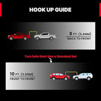Safe Start Jumper Cable | Heavy Duty Jumper Cables for Trucks, SUV | Self Rescue Car Jump Starter | Quick Connect, Built-in Lights, Portable | Prioritizing Safety | 6 Gauge Wire, 12 Ft.