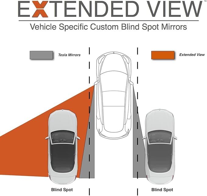 Blind Spot Mirrors - Compatible with Tesla Model 3 - Extended View - Custom Contoured - Convex - Black - Set of 2-2 Piece Set (Left & Right)