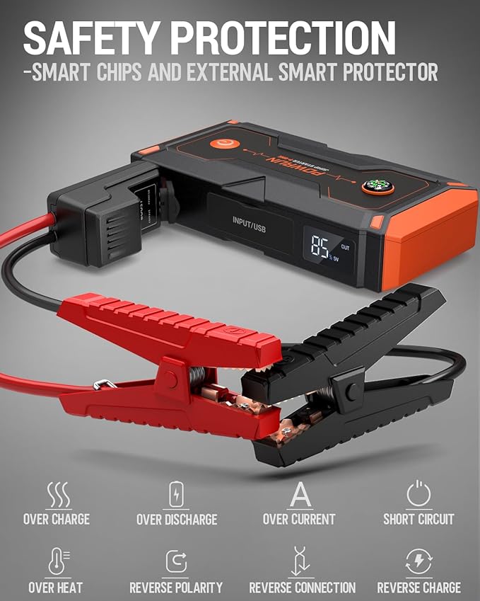Powrun P-ONE Jump Starter 2000A Portable Jump Box - Car Jump Starter Battery Pack for up to 8.0L Gas and 6.5L Diesel Engines