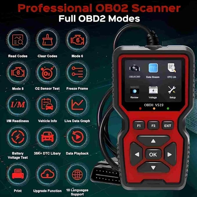 OBD2 Scanner Diagnostic Tool, Check Engine Code Reader OBD2 Scanner with Reset, Mode 6, Mode 8 & I/M Readiness, Auto Check