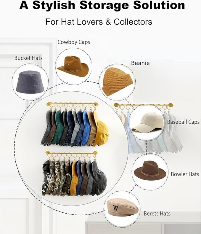 Viklluyr Hat Organizer for Baseball Caps Hat Rack with 20 Hooks - Sturdy Metal Hat Storage Wall Mounted Caps Hanger Set of 2 