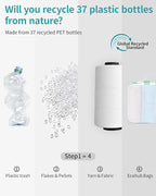 ECOHUB 6 Set Packing Cubes for Travel Suitcase Organizer Bags for Luggage Lightweight Carry On Suitcase with Lable & Personal