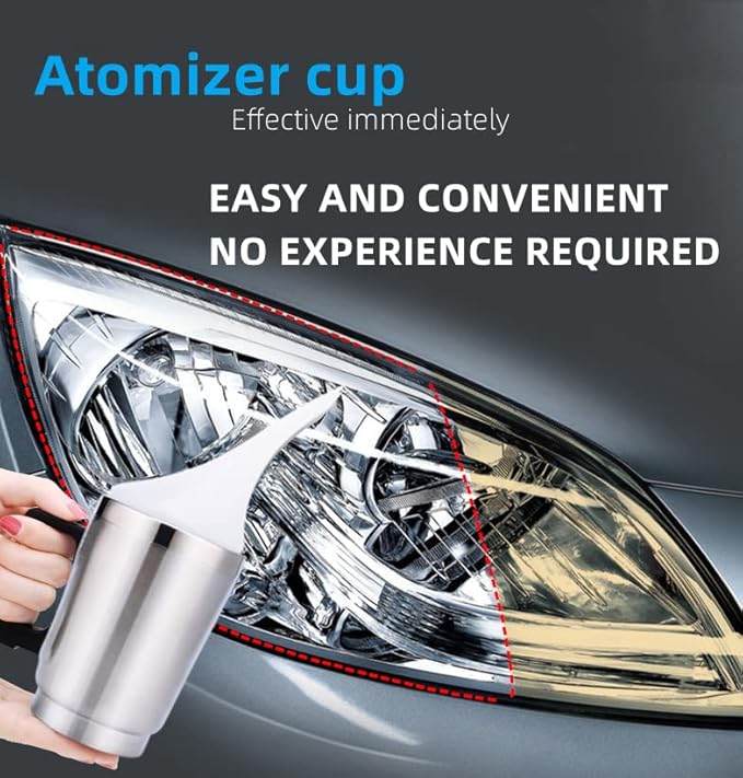 Headlight Restoration Kit, Car Headlight Glass Scratch Renovation Tool, Automobile Headlight Lens Polish Repair Tool with UV 