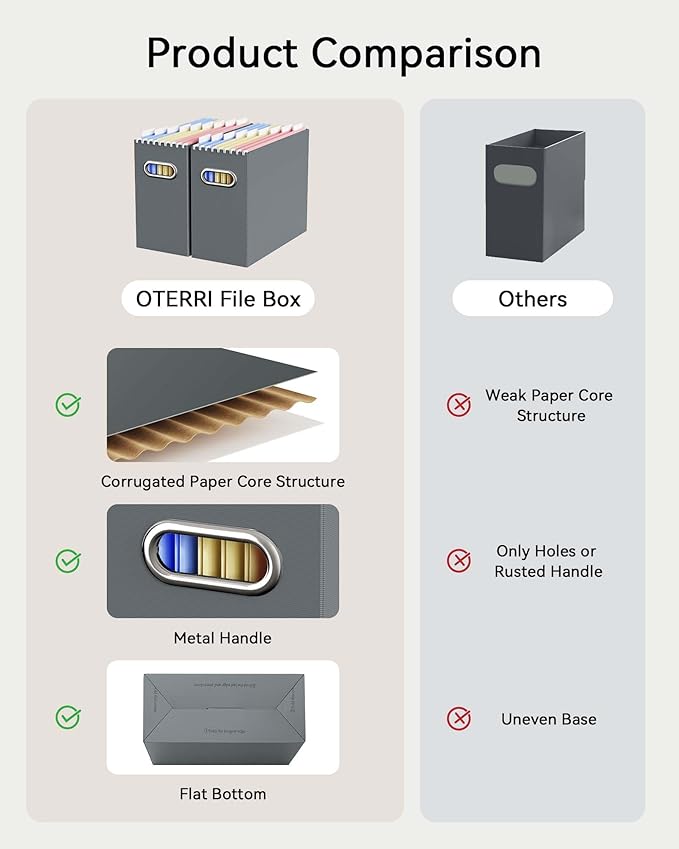Oterri Cardboard File Organizer Box for Hanging File Folders Letter Size,File Box for Computer Desk,File Cabinet,Working Home