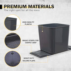 Car Trash Can 1.4 Gallon with Stability Flap & Magic Strips — No-Tip Leakproof Car Garbage Bin for Car Floor, Mats, Front or Back Seat, SUV, Truck, Van, Vehicle Interior Organizer (Gray)
