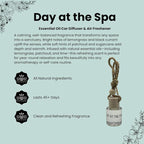 Day at the Spa Hanging Car Air Freshener – Long Lasting Essential Oil Diffuser for Car, Closet, Bathroom – 2-Pack Natural Sce