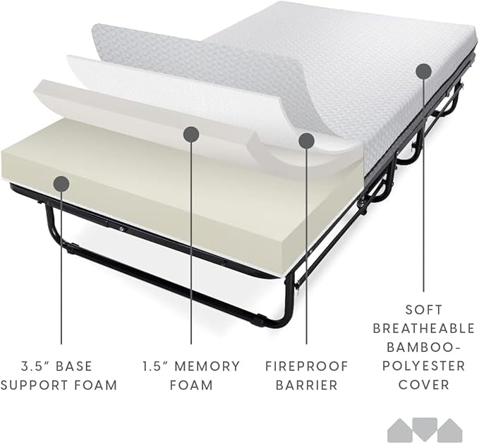 Milliard Deluxe Diplomat Folding Bed with Mattress for Adults, Twin Size, Portable Foldable Bed with Luxurious Memory Foam Ma