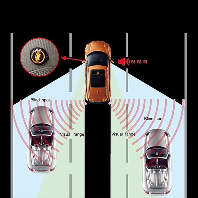 Acouto Blind Spot Detection System Kit Car Blind Spot Monitoring System BSD Distance Assistant Lane Changing Warning Reversin