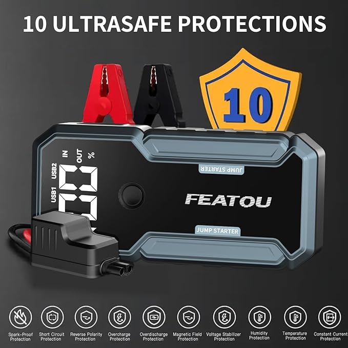 Car Battery Charger Jump Starter, 5000A Jump Starter Battery Booster Pack for Up to 9.0L Gas and 8.0L Diesel, 12V Portable Jump Box with Jumper Cables, LED Light, USB Ports