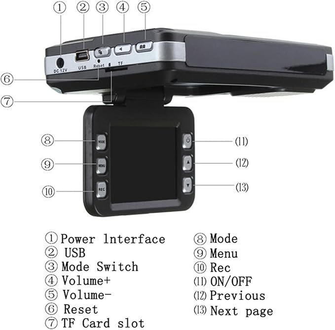 2.0'' Dash Cam,2 in 1 Car DVR Camera Dashboard Cam Voice Prompt Radar Detector 1080P Video Recorder Night Vision WDR G-Sensor,16gb