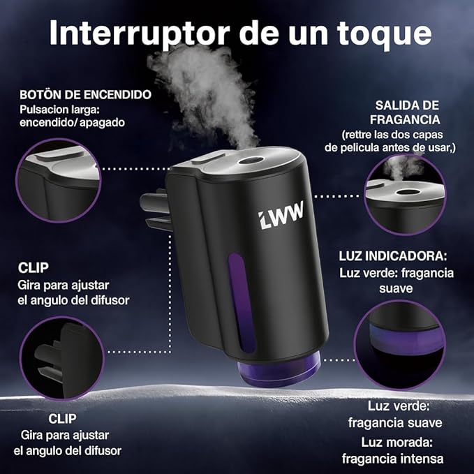 LWW Smart Car Air Freshener - 3 Levels Strength with Ventilation Clip, Rechargeable Car Fragrance Atomizer - with 8 10ml Bott