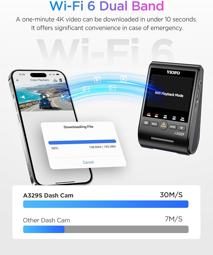VIOFO A329S 4K 60FPS Dash Cam Front and Rear, 4K+2K Dual Dash Camera for Cars, Power Saving Parking Mode, Wi-Fi 6 App Control