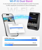 VIOFO A329S 4K 60FPS Dash Cam Front and Rear, 4K+2K Dual Dash Camera for Cars, Power Saving Parking Mode, Wi-Fi 6 App Control