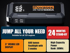5000A Jump Starter | Povasee A40 Car Battery Jump Starter, 12V Portable Power Pack for All Gas & 10L Diesel Engines, with 3