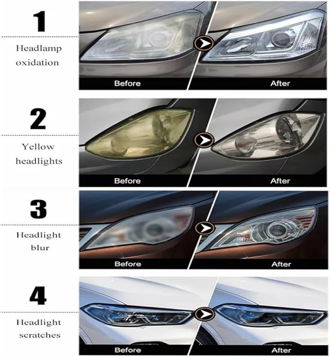 800g Car Headlight Scratch Repair Liquid,Polymer Car Headlight Liquid,Polishing Tool for,Restore and Repair Dull Yellow Headl