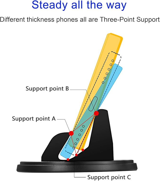 Car Phone Mount with Three-Point Support for Car Dashboard, 360 Degree Rotatable Washable Cell Phone Holder for Car Compatible Smartphones and GPS Devices