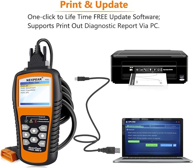 NEXPEAK OBD2 Scanner, NX501 Enhanced OBD II Auto Code Reader, Car Diagnostic Scan Tool Vehicle Check Engine Light Analyzer for