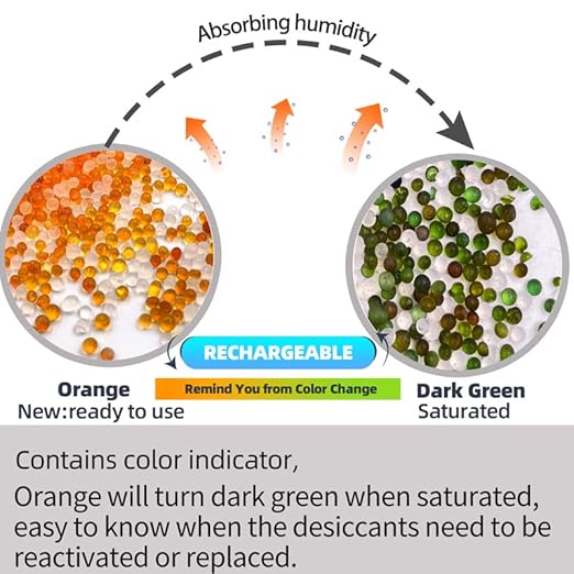 200 Gram [100 Packs] Silica Gel Desiccant Packets with Orange Indicating Beads, Rechargeable Silica Packs, Moisture