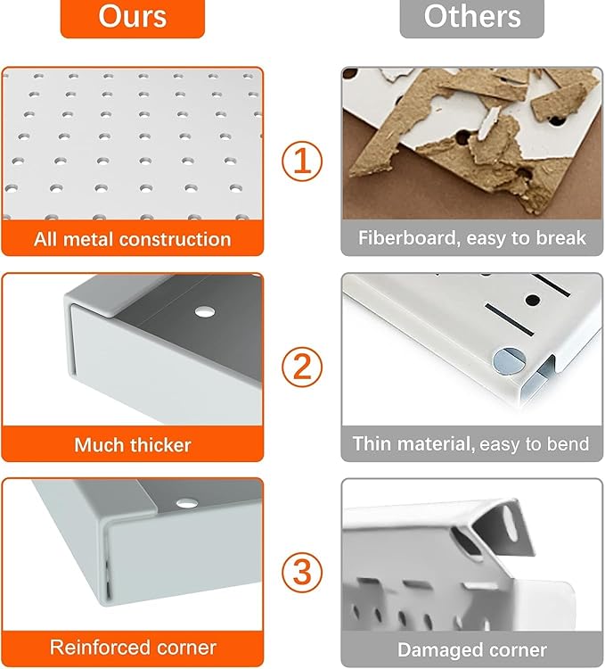 TORACK Metal Pegboard with Accessoreis for Garage Wall, Tool Organizer Pegboard with Hooks, Wall Mounted Bins/Shelf, Tool Sto
