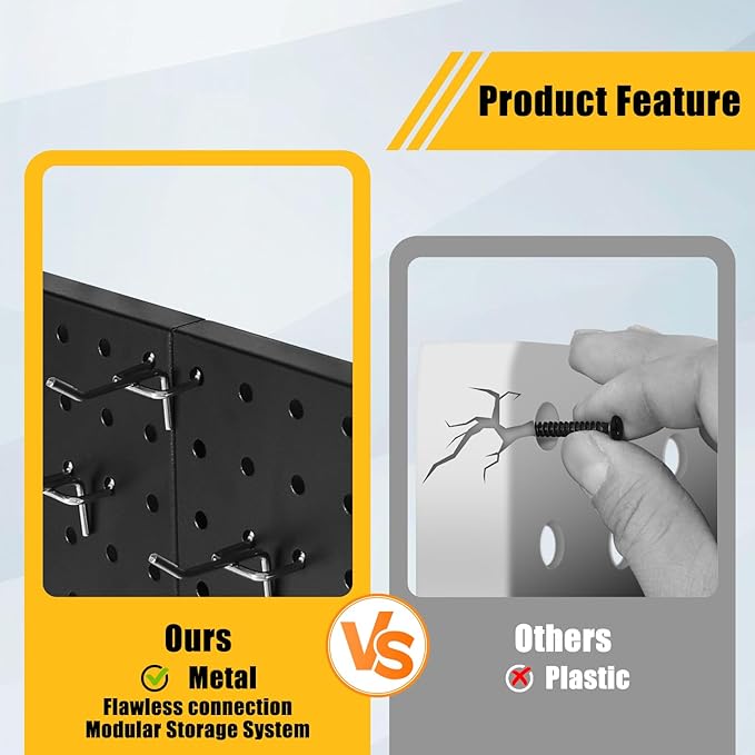 PBHEPJ 6 Pcs Metal Pegboard Panels, Heavy Duty Peg Boards for Garage and Garden Tool Storage, Includes Drywall Anchors and Sc