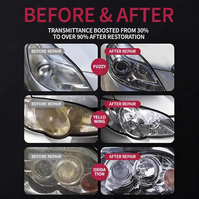 Car Headlight Restoration Kit- 2-in-1 Headlight Cleaner & Coating Agent, Quickly Removes Yellowing & Oxidation, Improve Night